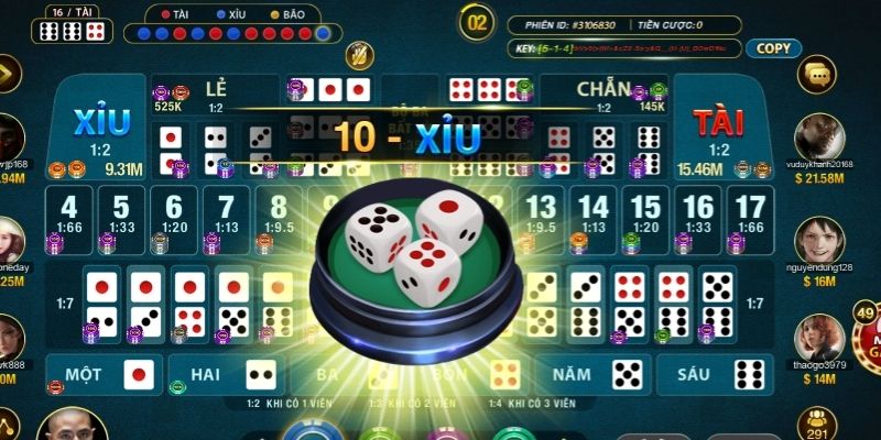 Quy trình quay xúc xắc và tính kết quả Quy trình quay xúc xắc và tính kết quả